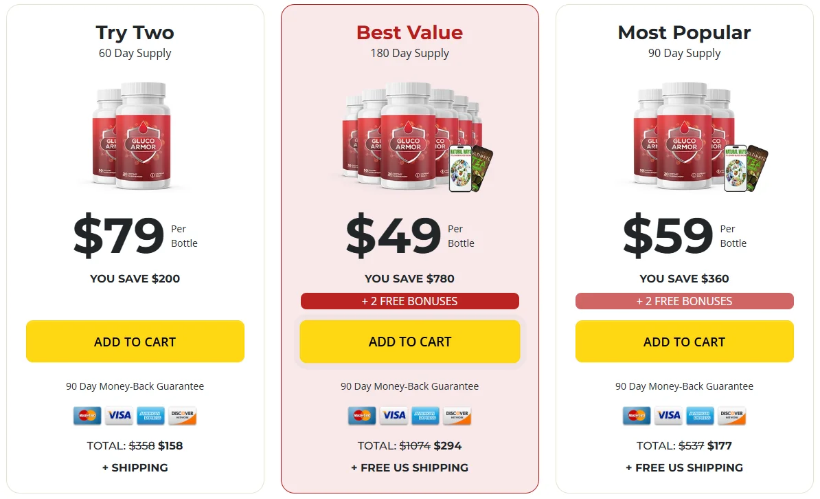 buy Gluco Armor official website